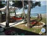 Apartmny-cupic-trogir.com - Trogir Chorvatsko
