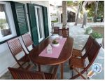 Apartmny-cupic-trogir.com - Trogir Chorvatsko