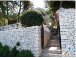 Apartmny-cupic-trogir.com - Trogir Chorvatsko