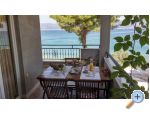 Apartmny-cupic-trogir.com - Trogir Chorvatsko