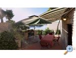 Apartmny urkovi - Trogir Chorvatsko