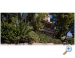 Apartmny urkovi - Trogir Chorvatsko