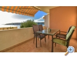 Ferienwohnungen Dominika - Trogir Kroatien