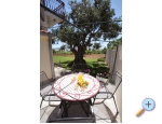 Ferienwohnungen Matic - Trogir Kroatien