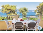 Ferienwohnungen ii - Trogir Kroatien