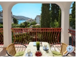 Apartmn Dm Juretic - Trogir Chorvatsko