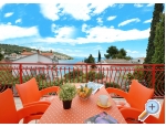 Apartmn Dm Juretic - Trogir Chorvatsko