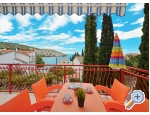 Apartmn Dm Juretic - Trogir Chorvatsko