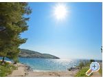 Apartmn Dm Juretic - Trogir Chorvatsko
