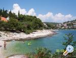 Apartmn Dm Juretic - Trogir Chorvatsko