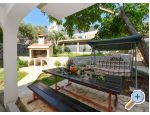 Apartmn Dm Juretic - Trogir Chorvatsko