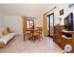 Bocic Apartmny - Trogir Chorvatsko