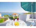 Bosi&amp;co - Trogir Kroatien