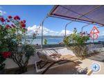 Holiday home Marin Trogir - Trogir Chorvatsko