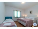 Ignacija - Trogir Chorvatsko