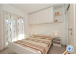 Jaca - Trogir Kroatien