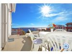 Jaca - Trogir Chorvatsko