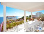Jaca - Trogir Chorvatsko