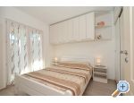 Jaca - Trogir Chorvatsko