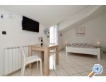 Jaca - Trogir Chorvatsko