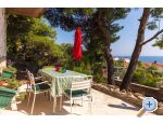 Dm k odpoinku Barbara - Trogir Chorvatsko