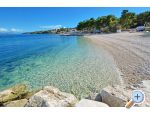 Loza - Trogir Chorvatsko