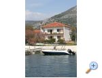 Manda - Trogir Chorvatsko