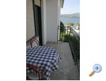 Manda - Trogir Chorvatsko