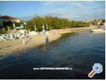 Manda - Trogir Chorvatsko