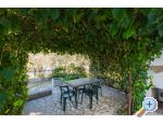 Nakiros Rent - Trogir Chorvatsko