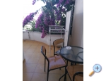 Pension Jeric - Trogir Kroatien