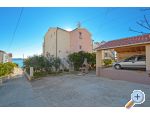 Pavko - Trogir Chorvatsko