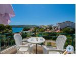 Apartmny Milovi 30 m od more - Trogir Chorvatsko