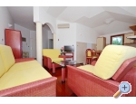 Viki - Trogir Kroatien