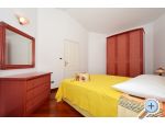 Viki - Trogir Chorvatsko