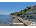Vila Jaka Slatine - Trogir Chorvatsko