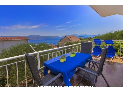 Appartements Katarina iovo - Trogir Croatie