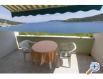 Villa Antonija - Trogir Chorvatsko