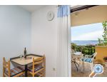 Villa Monika - Trogir Chorvatsko