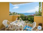 Villa Monika - Trogir Chorvatsko