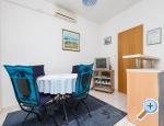 Online-Croatia: Villa Stanka – Trogir – náhled 2