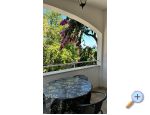 Appartements Bukovac - Trpanj  Peljeac Kroatien