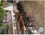 Apartmn SUZY - Trpanj  Peljeac Chorvatsko