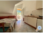Appartements Zaporat - Trpanj  Peljeac Kroatien