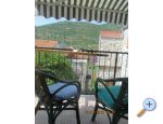 Dragicevic apartments – Trpanj – Peljesac – Vorschau 17