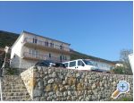 Majo Ferienwohnungen - Trpanj  Peljeac Kroatien