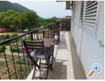 Sunny Appartement Trpanj - Trpanj  Peljeac Kroatien