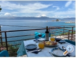 Villa Montana - Seaside  Oasis - Trpanj  Peljeac Kroatien