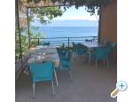 Villa Montana - Seaside  Oasis - Trpanj  Peljeac Chorwacja