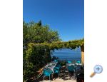 Villa Montana - Seaside  Oasis - Trpanj  Peljeac Croatie